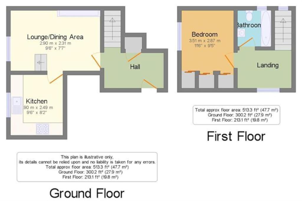 Beautiful Apartment In The Heart Of Rochester 罗切斯特 外观 照片
